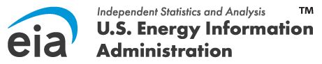 U.S. Energy Information Administration .